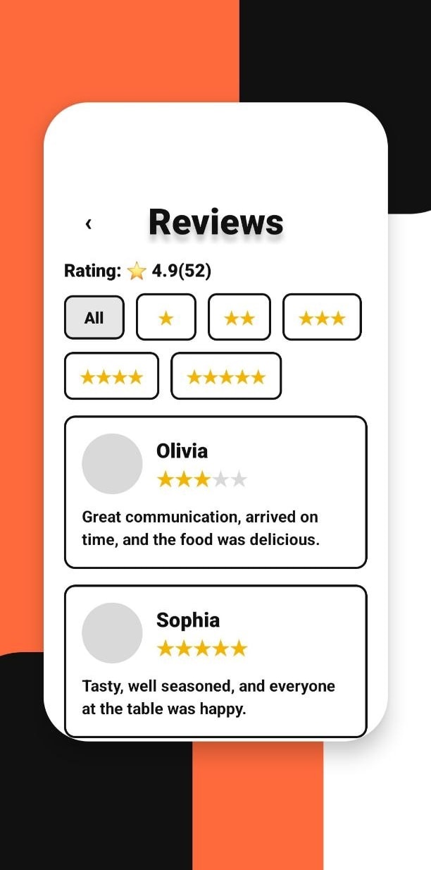 ChefXperience reviews from fictional guests